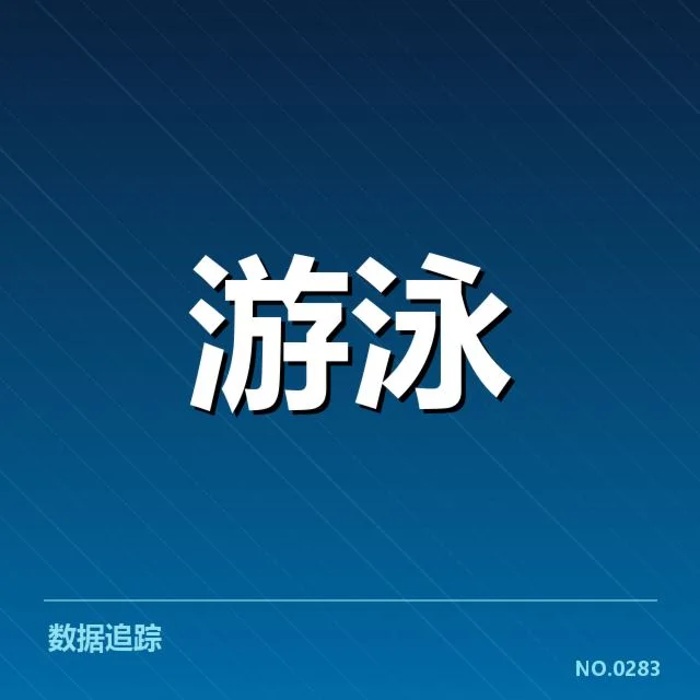 100蝶决赛已确认的顶尖选手名单与赛果